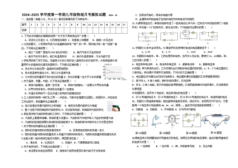 山东省枣庄市第五中学2024-2025学年九年级上学期第一次 月考物理模拟试题第1页