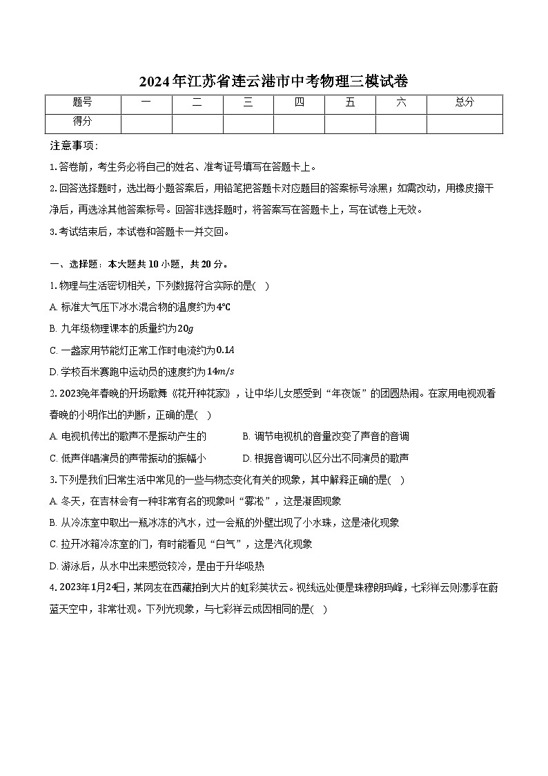 2024年江苏省连云港市中考物理三模试卷第1页