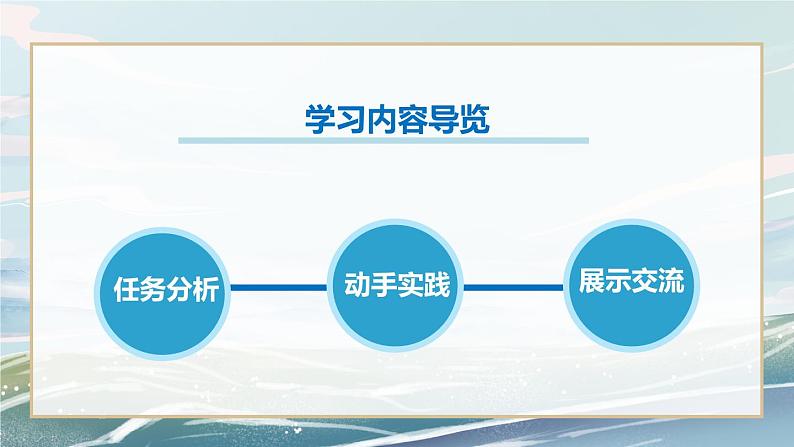 2.5  跨学科实践：制作隔音房间模型——2024-2025学年人教版八年级物理上册精品PPT课件 2. 第二章  声现象第2页