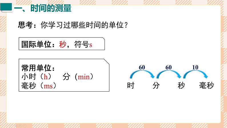 2024-2025学年人教版版八年级物理上册  第1节  长度和时间的测量 第2课时  时间的测量和误差第3页