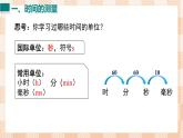 2024-2025学年人教版版八年级物理上册  第1节  长度和时间的测量 第2课时  时间的测量和误差  PPT课件
