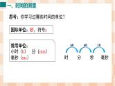 2024-2025学年人教版版八年级物理上册  第1节  长度和时间的测量 第2课时  时间的测量和误差  PPT课件