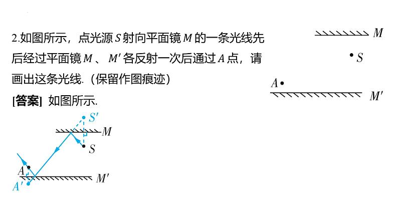 2024年新疆中考总复习物理题型三 作图题课件第4页