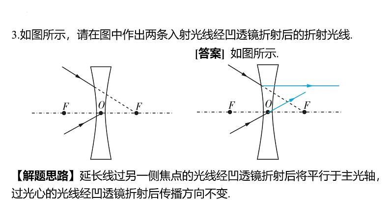 2024年新疆中考总复习物理题型三 作图题课件第5页