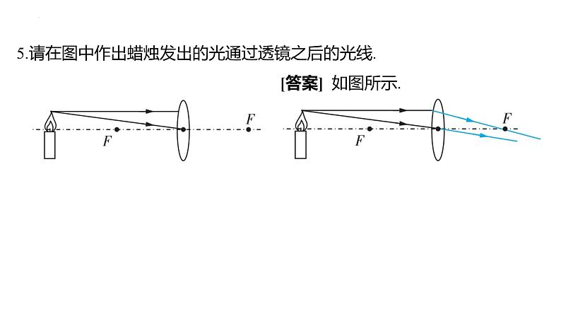 2024年新疆中考总复习物理题型三 作图题课件第7页