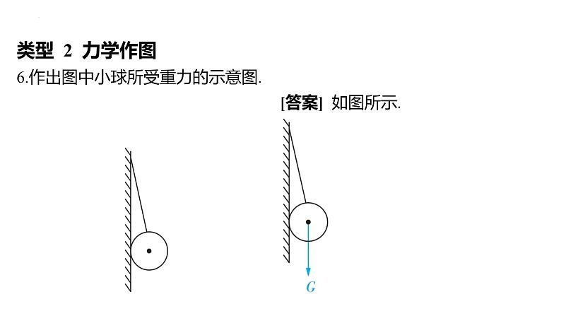 2024年新疆中考总复习物理题型三 作图题课件第8页