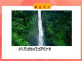 【新课标】科教版物理九上4.2   《电压：电流产生的原因 》   课件