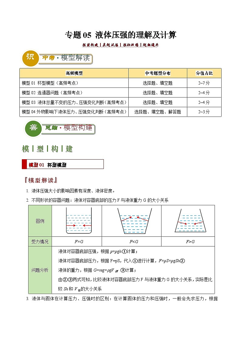 中考物理：答题技巧与模板构建 专题05 液体压强的理解及计算（学案原卷版）第1页