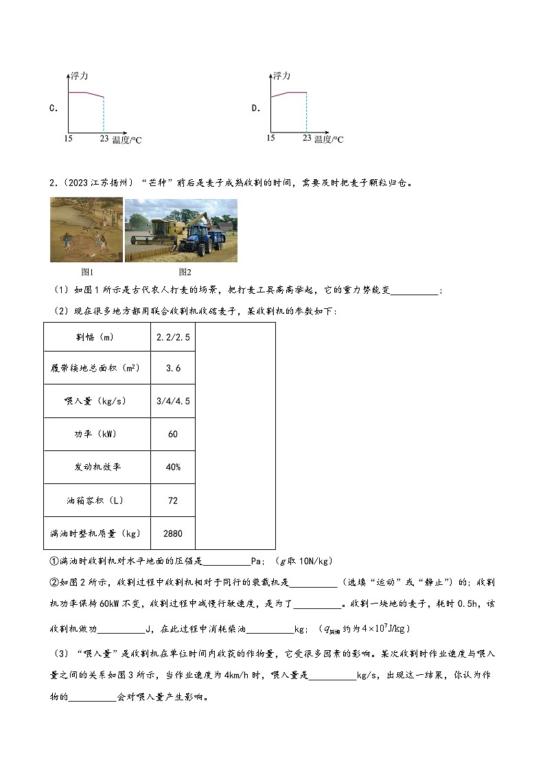 中考物理真题分项汇编(全国通用)专题19科普阅读文、开放性试题(第02期)精品练习(原卷版+解析)第2页
