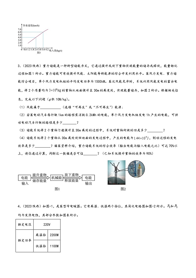 中考物理真题分项汇编(全国通用)专题19科普阅读文、开放性试题(第02期)精品练习(原卷版+解析)第3页