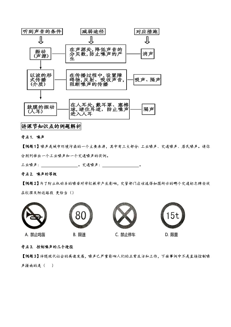 人教版八年级物理上册同步(拓展)学讲练测大讲义专题2.4噪声的危害和控制(原卷版+解析)第2页