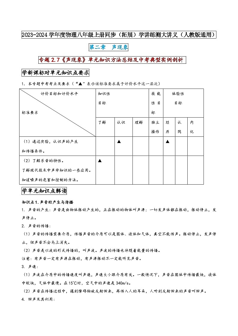 人教版八年级物理上册同步(拓展)学讲练测大讲义专题2.7《声现象》单元知识方法总结及中考典型实例剖析(原卷版+解析)第1页