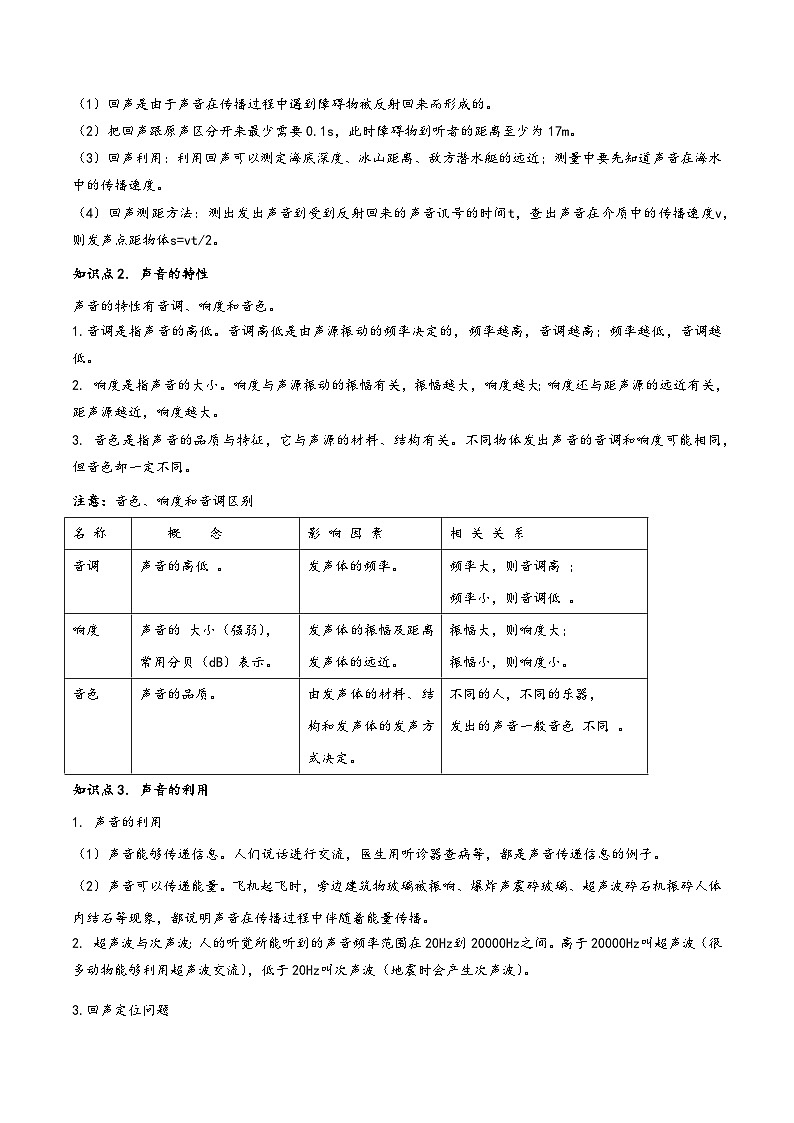 人教版八年级物理上册同步(拓展)学讲练测大讲义专题2.7《声现象》单元知识方法总结及中考典型实例剖析(原卷版+解析)第2页