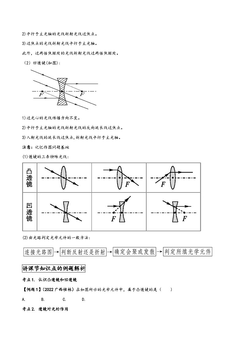 人教版八年级物理上册同步(拓展)学讲练测大讲义专题5.1透镜(原卷版+解析)第2页