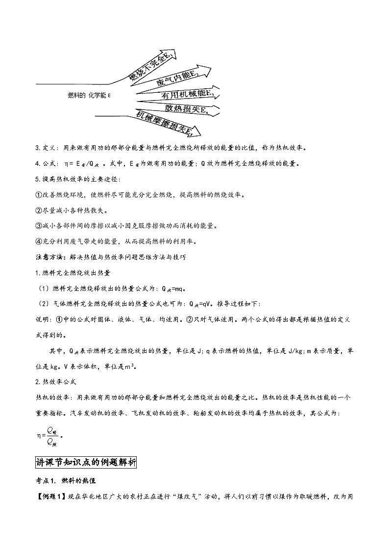 人教版九年级物理全一册同步(拓展)学讲练测大讲义专题14.2热机的效率(原卷版+解析)02