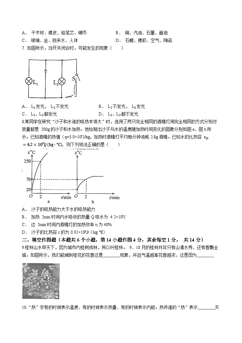 2023-2024学年重庆市潼南区六校九年级（上）第一次段考物理试卷.第2页