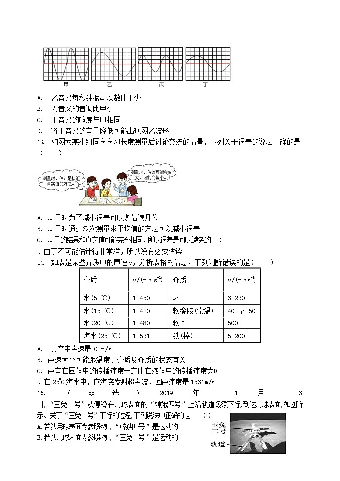 2023-2024学年河南省郑州市郑中国际学校八年级（上）月考物理试卷（10月份）.第3页