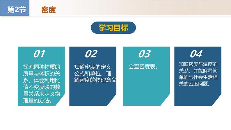 （人教版2024）八年级上册物理6.2 密度 课件（含视频）+教案+导学案+分层作业含解析版04