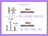 【核心素养】人教版（2024）初中物理八年级下册 7.1《力》第2课时精品课件+教学设计+备课资源