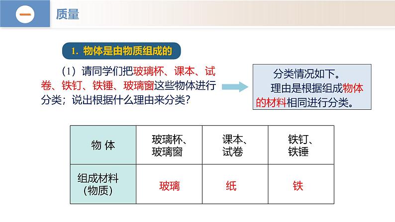 （人教版2024）八年级上册物理6.1 质量（教学课件）第7页