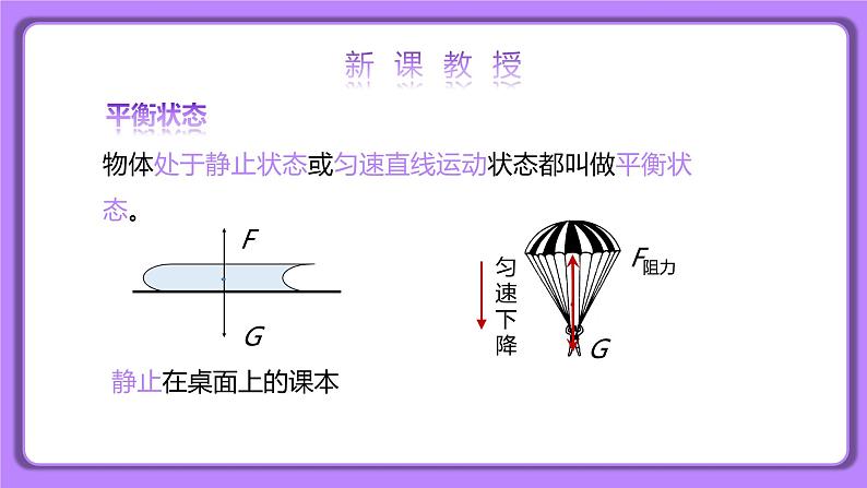8.2 二力平衡 精品同步课件第3页