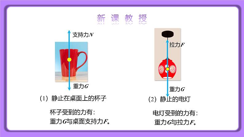 8.2 二力平衡 精品同步课件第4页