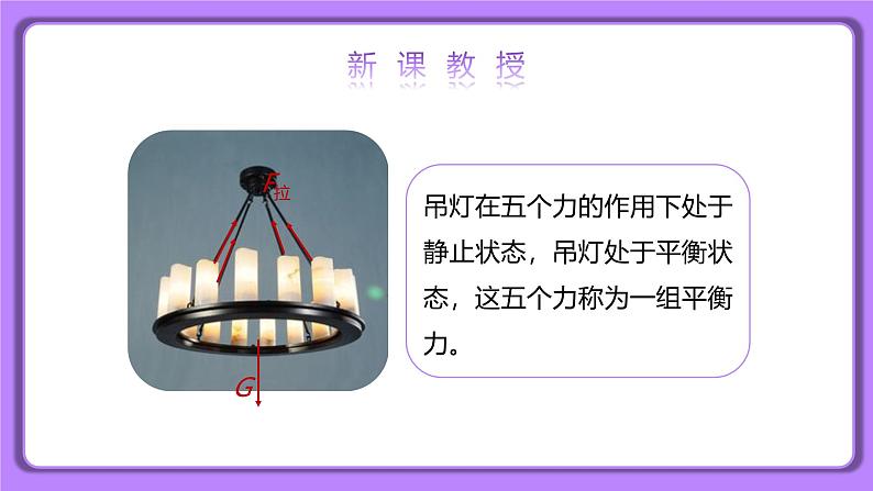 8.2 二力平衡 精品同步课件第6页