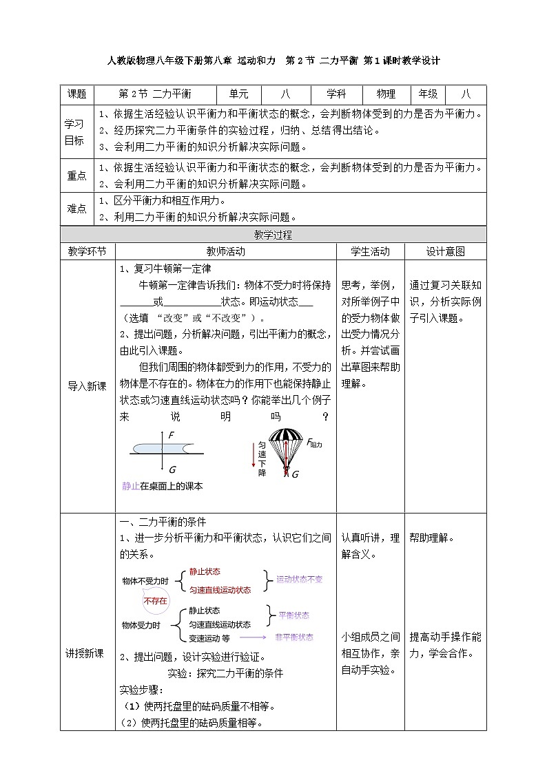人教版物理八年级下册第八章 运动和力  第2节 二力平衡 第1课时教学设计第1页