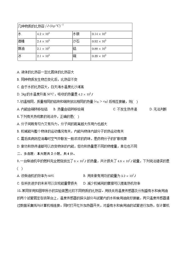 河南省南阳市镇平县侯集二中2024-2025学年九年级上学期月考物理试卷（9月份）第2页