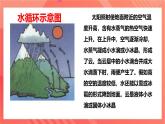 沪科版物理九年级全册 12.1《温度与温度计》课件
