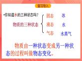 沪科版物理九年级全册 12.2 《熔化和凝固》课件