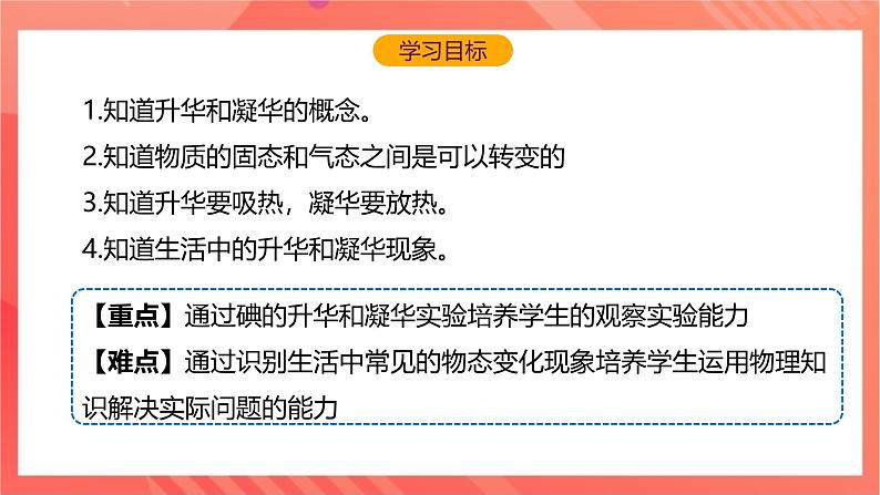 沪科版物理九年级全册 12.4《升华与凝华》课件02