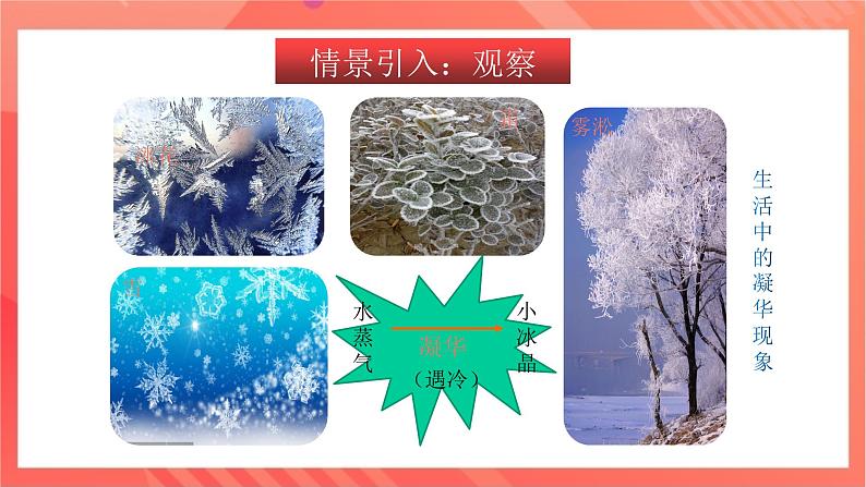 沪科版物理九年级全册 12.4-12.5《升华与凝华 全球变暖与水资源危机》课件04