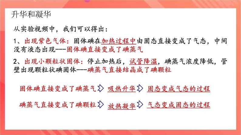 沪科版物理九年级全册 12.4-12.5《升华与凝华 全球变暖与水资源危机》课件06