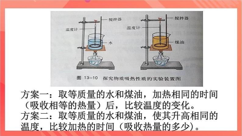 沪科版物理九年级全册 13.2《科学探究：物质的比热容》课件07