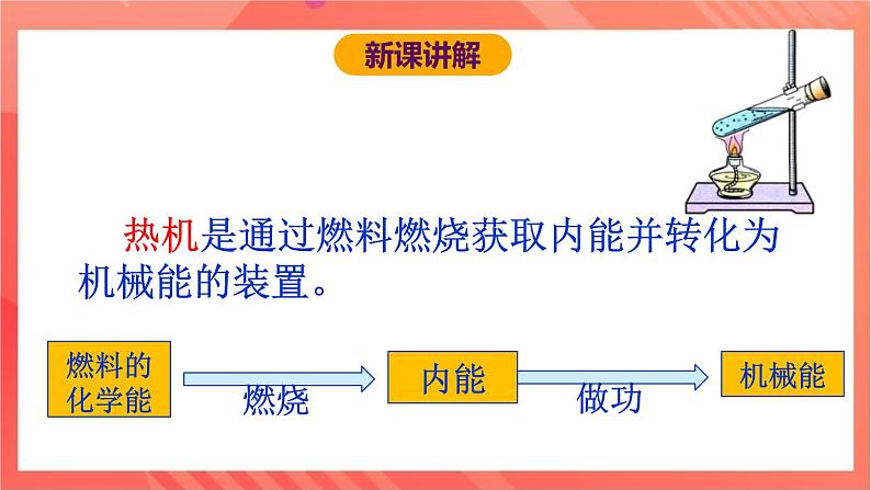 沪科版物理九年级全册 13.3《内燃机》课件03