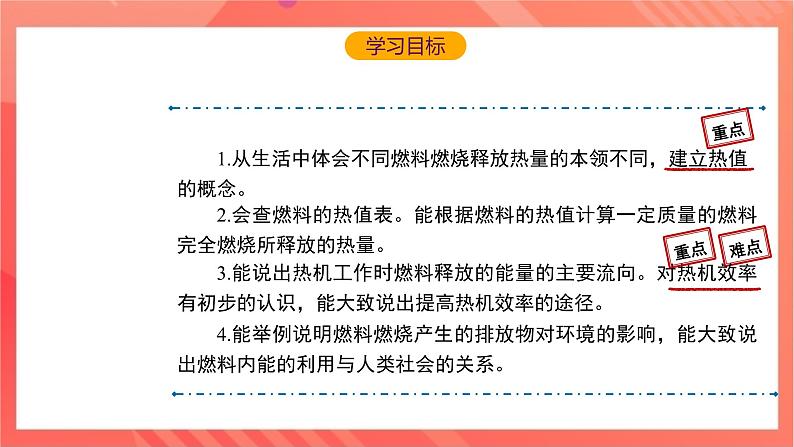 沪科版物理九年级全册 13.4《 热机效率和环境保护》课件第2页