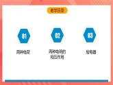 沪科版物理九年级全册 14.1《电是什么》课件