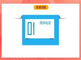 沪科版物理九年级全册 14.1《电是什么》课件
