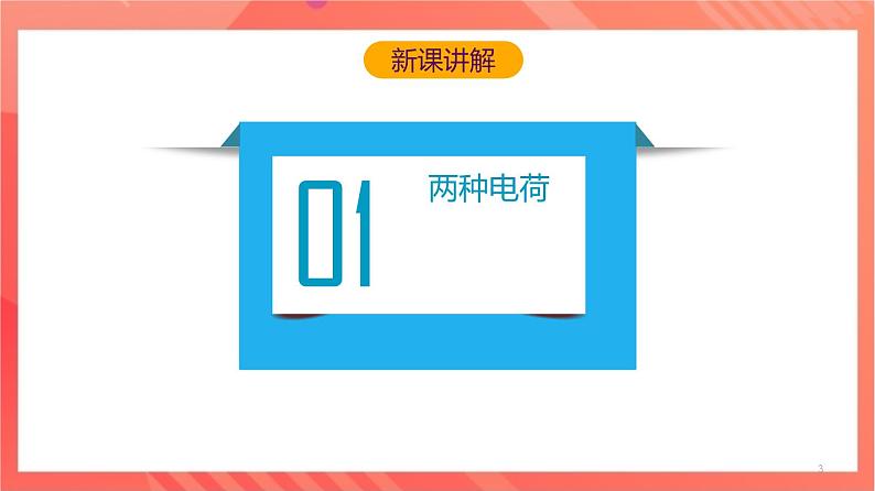 沪科版物理九年级全册 14.1《电是什么》课件03