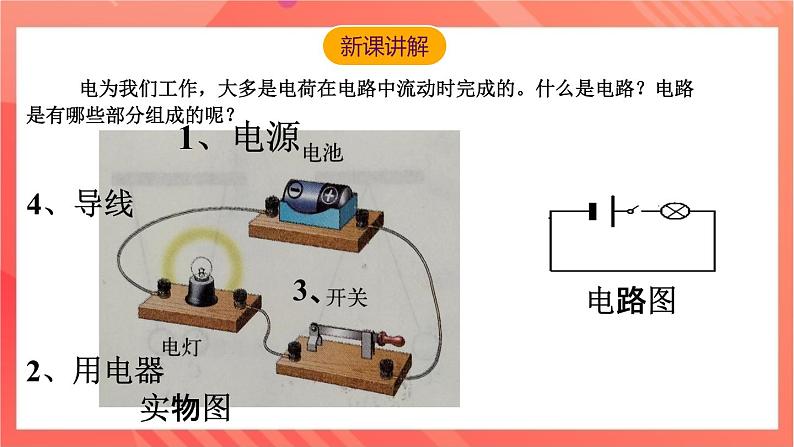 沪科版物理九年级全册 14.2《让电灯发光》课件02