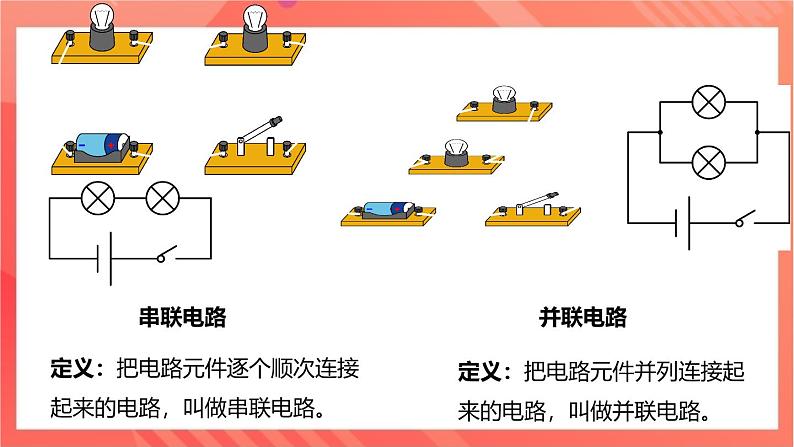 沪科版物理九年级全册 14.3《连接串联电路和并联电路》课件06