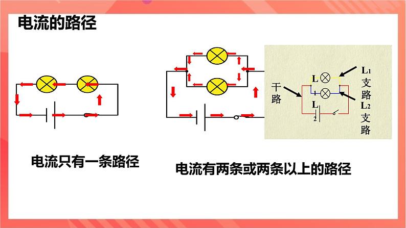 沪科版物理九年级全册 14.3《连接串联电路和并联电路》课件07