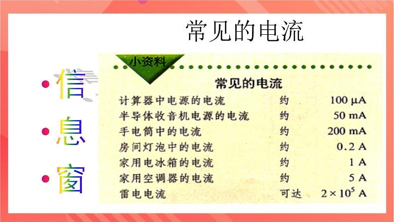 沪科版物理九年级全册 14.4《科学探究：串联和并联电路的电流》课件03