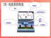 沪科版物理九年级全册 14.4《科学探究：串联和并联电路的电流》课件
