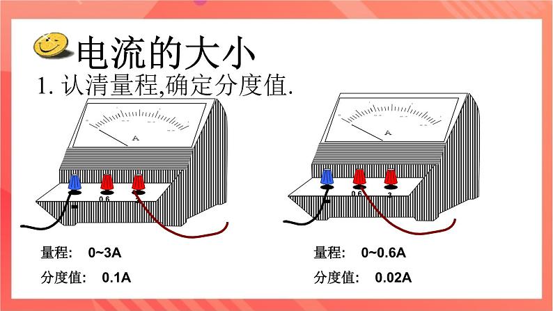 沪科版物理九年级全册 14.4《科学探究：串联和并联电路的电流》课件06