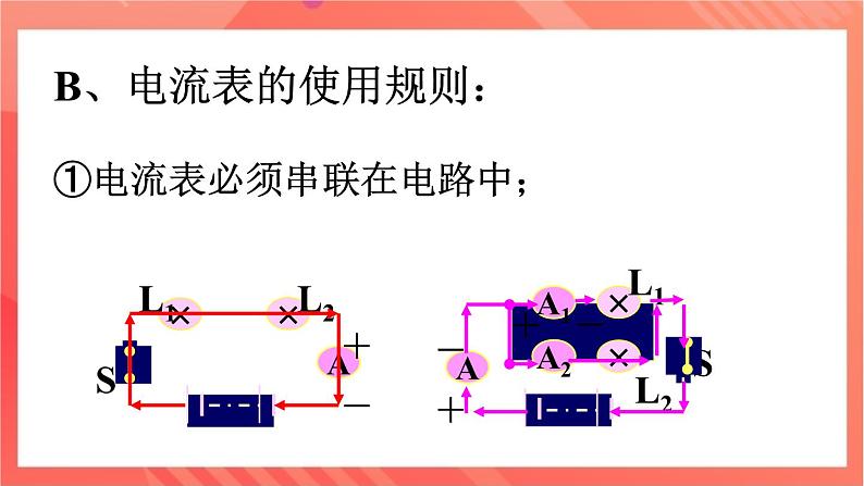 沪科版物理九年级全册 14.4《科学探究：串联和并联电路的电流》课件08