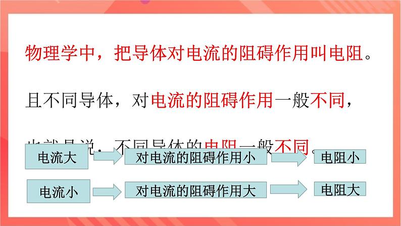 沪科版物理九年级全册 15.1《电阻和变阻器》课件03