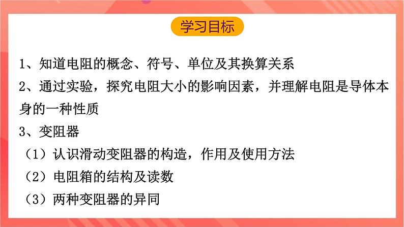 沪科版物理九年级全册 15.1《电阻和变阻器》课件04