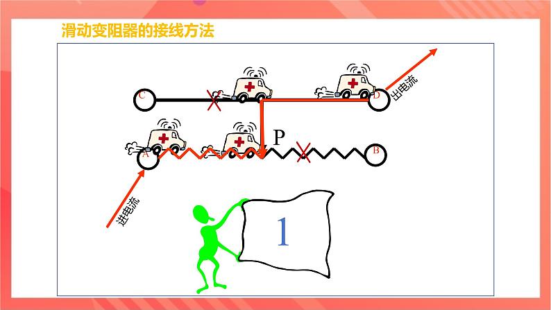 沪科版物理九年级全册 15.1《电阻和变阻器》（第二课时）课件08